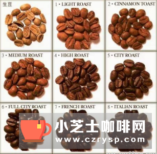 咖啡豆的具体加工方法